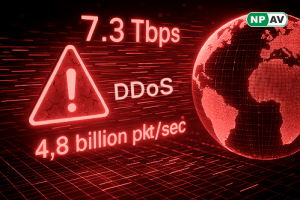 DDoS Attack Statistics