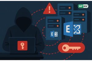 Hackers Target Over 70 Microsoft Exchange Servers to Steal Credentials with Keyloggers