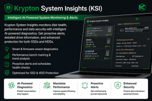 Krypton System Insights dashboard displaying real-time CPU, memory, disk usage, and top resource-consuming processes by application name and file path.