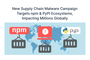 Supply chain malware targeting npm and PyPI packages