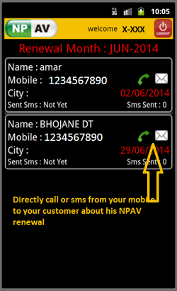 9_View Renewal Customer