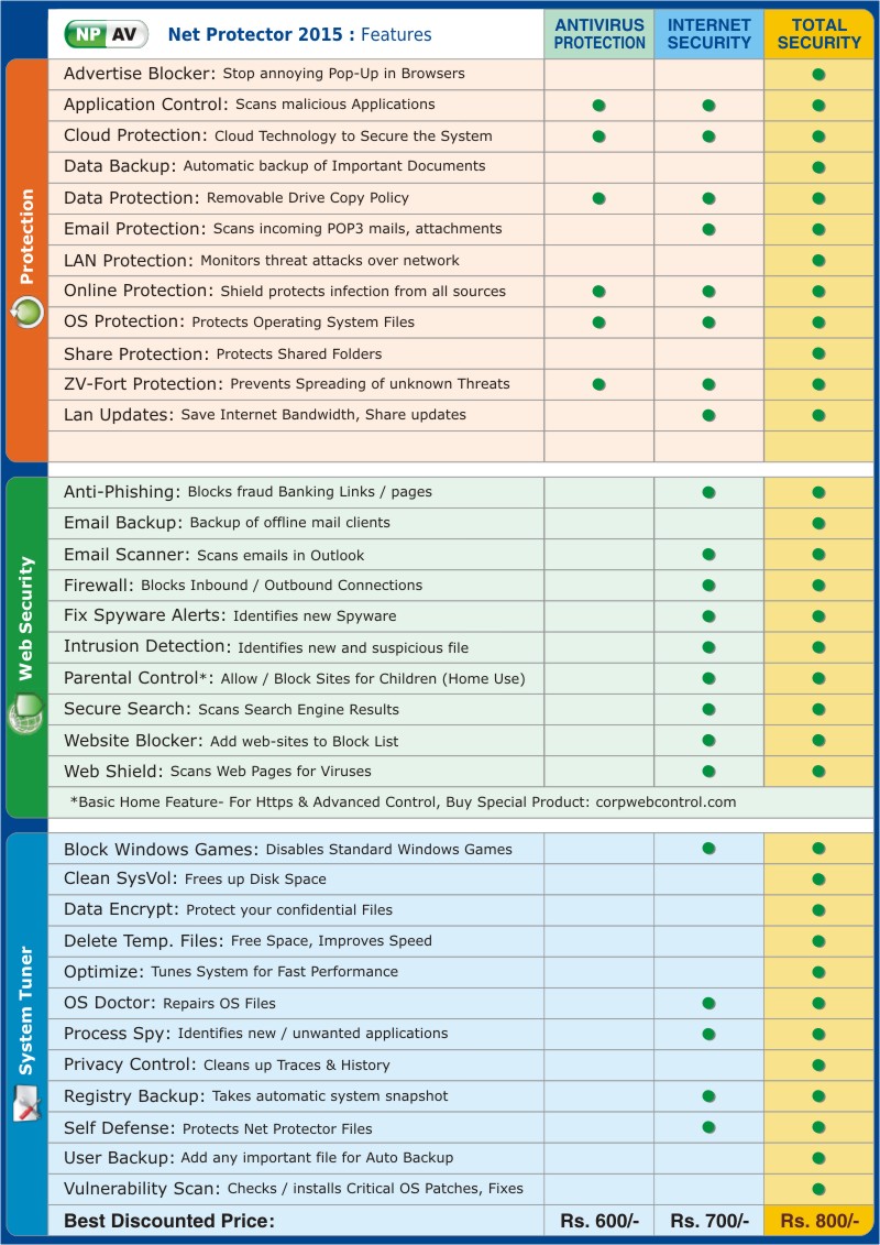 Final_Edition_Chart_2015