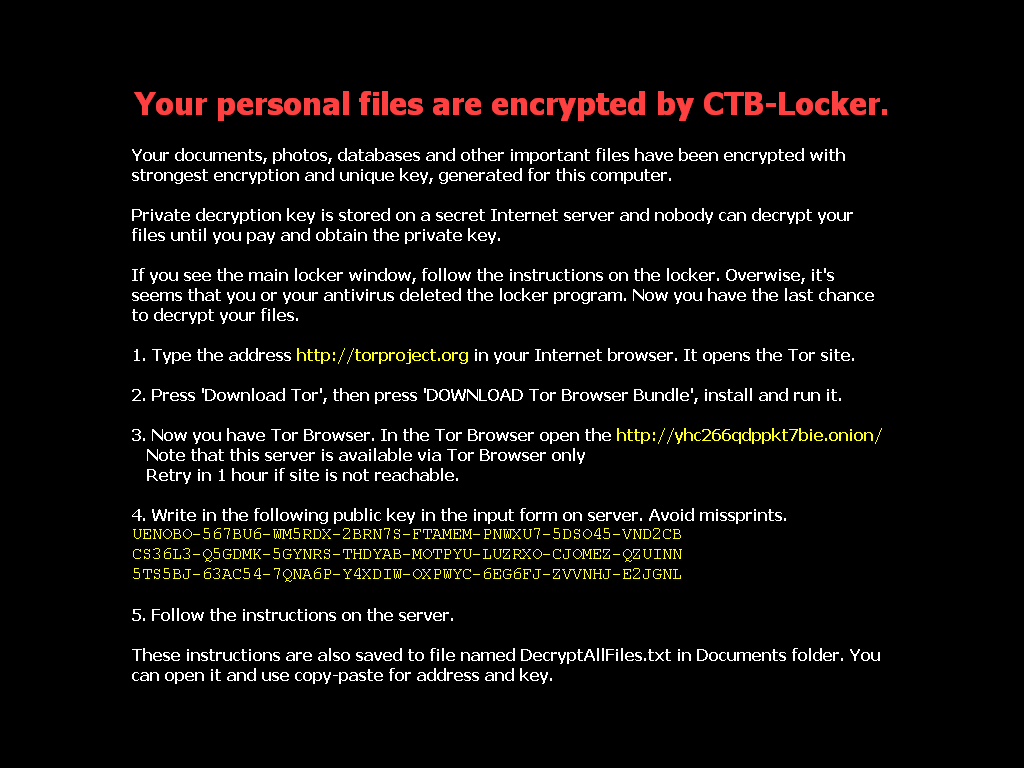 CryptoLocker