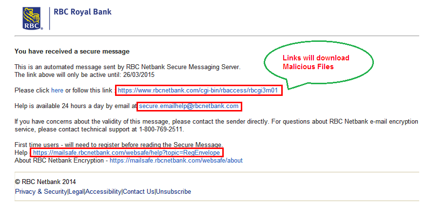 Fake emails, pretending to be from RBC Netbank Customer Service