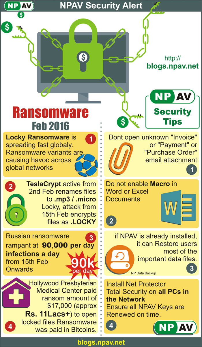 46_Ransomware_Alert_Template new