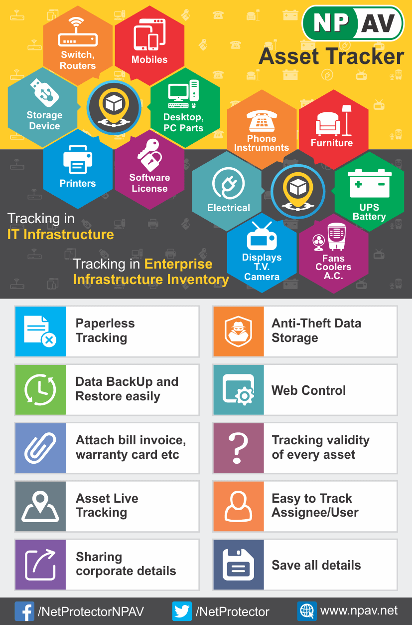 Asset+Tracker+Template (1)