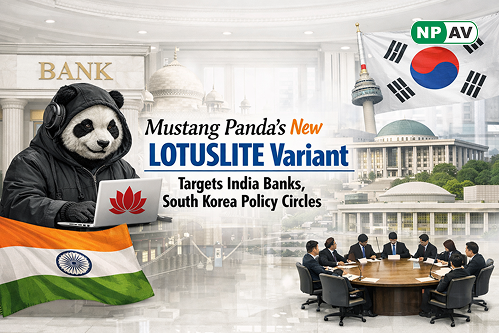 Cyber espionage attack using LOTUSLITE malware targeting banks and policy organizations in India and South Korea