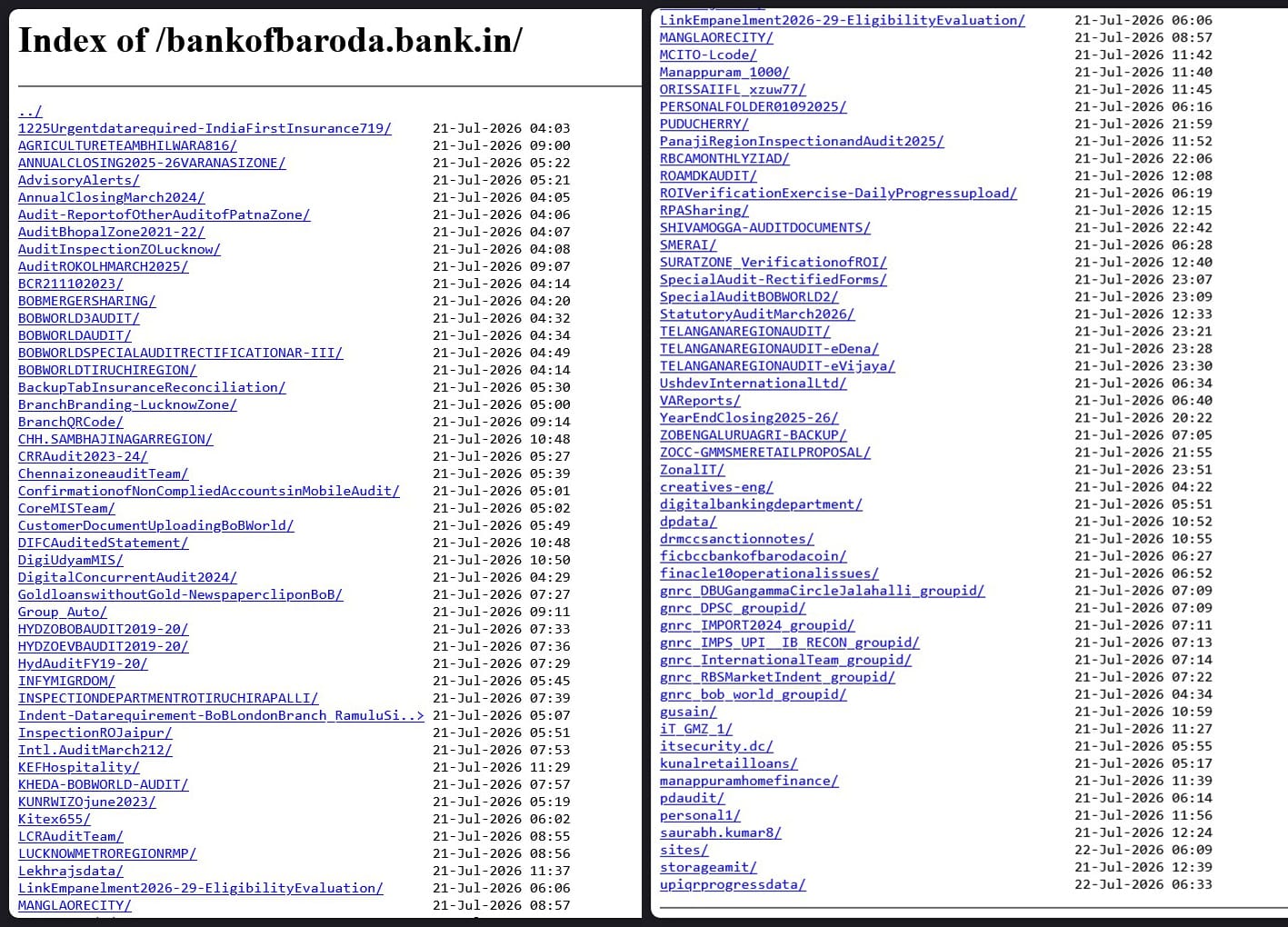 Alleged Bank of Baroda data breach exposes customer records, Aadhaar details, and banking information online